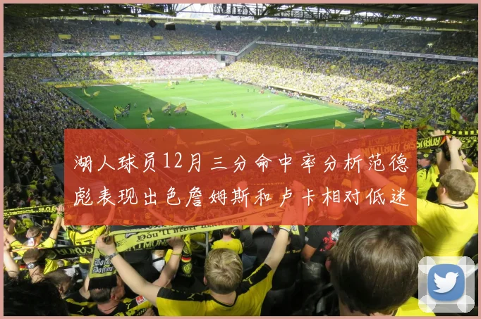 湖人球员12月三分命中率分析范德彪表现出色詹姆斯和卢卡相对低迷